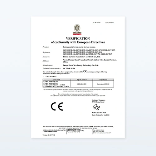 Certifications