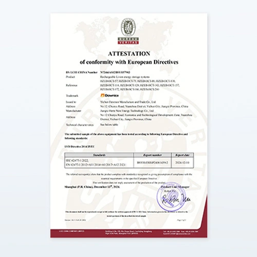 Certifications